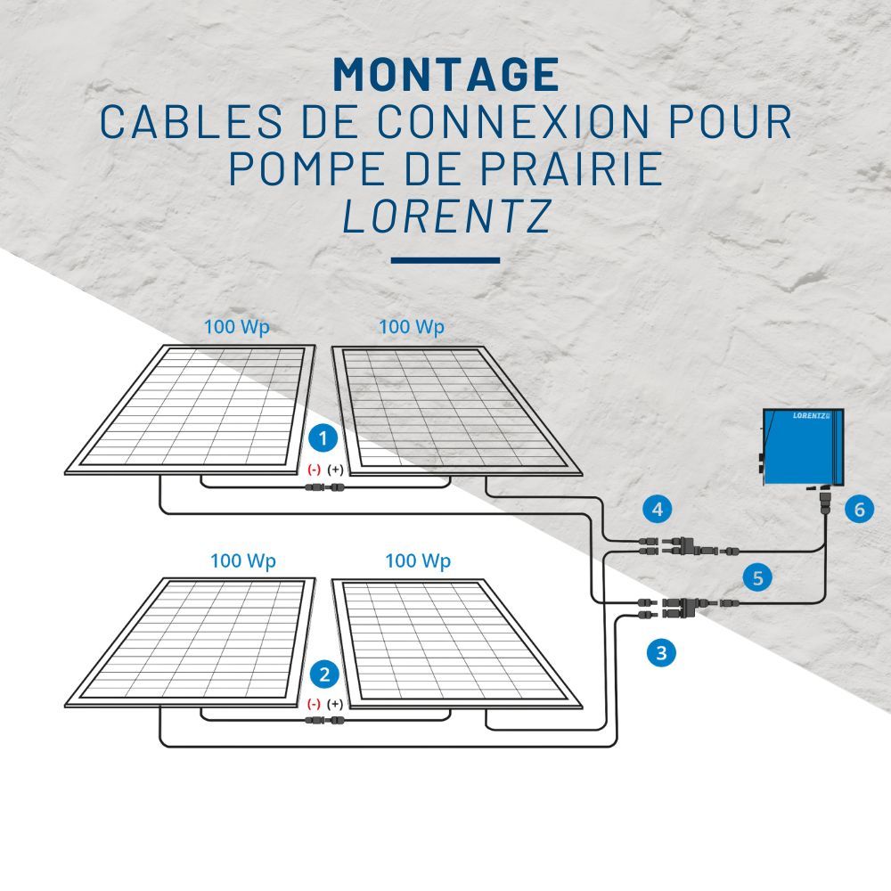Câble de connexion pour panneaux solaires LORENTZ 
