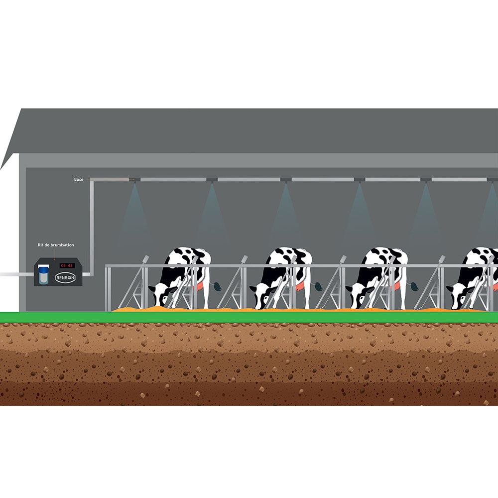 Kit de brumisation 15 Buses 70B 1 l/min