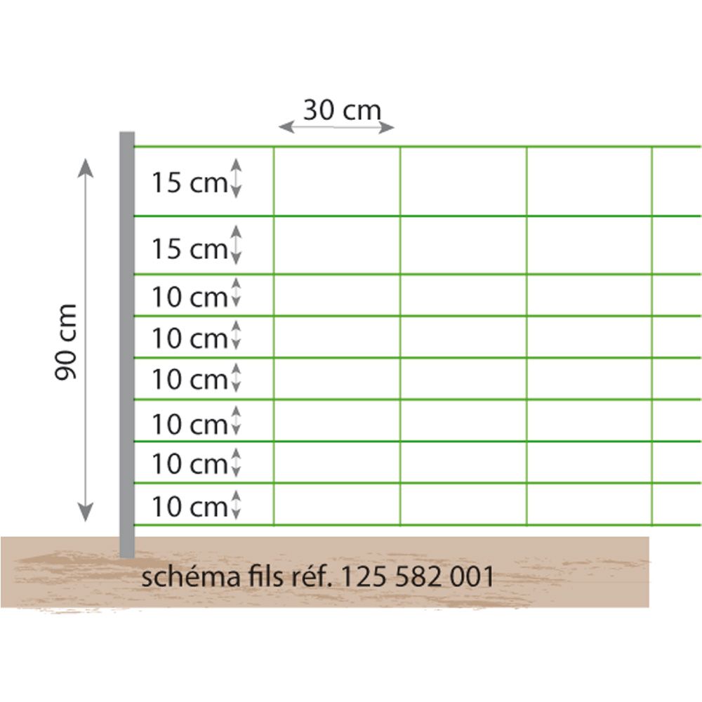 Filet électrifiable Kombi, 0,90 m-50m   pour mouton BEAUMONT