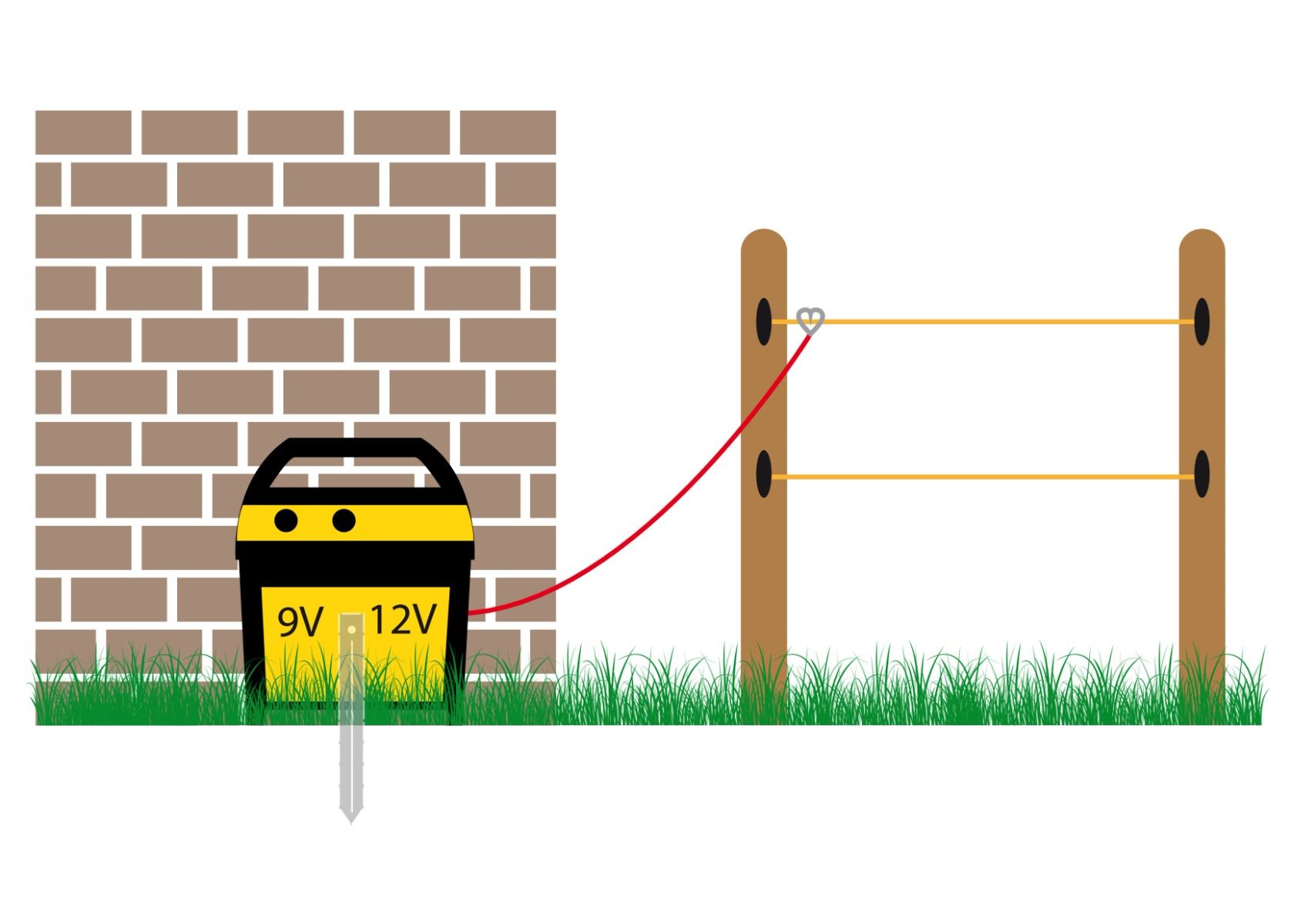 Poste mixte FARMER AN1000 HORIZONT 