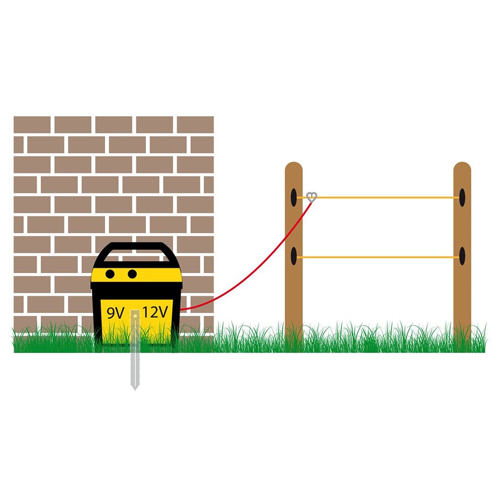 Poste mixte AN1000 et batterie 12 V 75 Ah