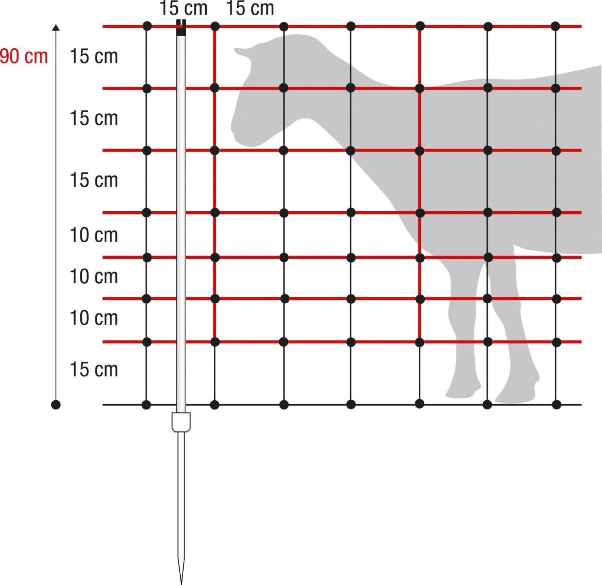 Filet pour moutons, Horinetz, 0.90 x 50 m