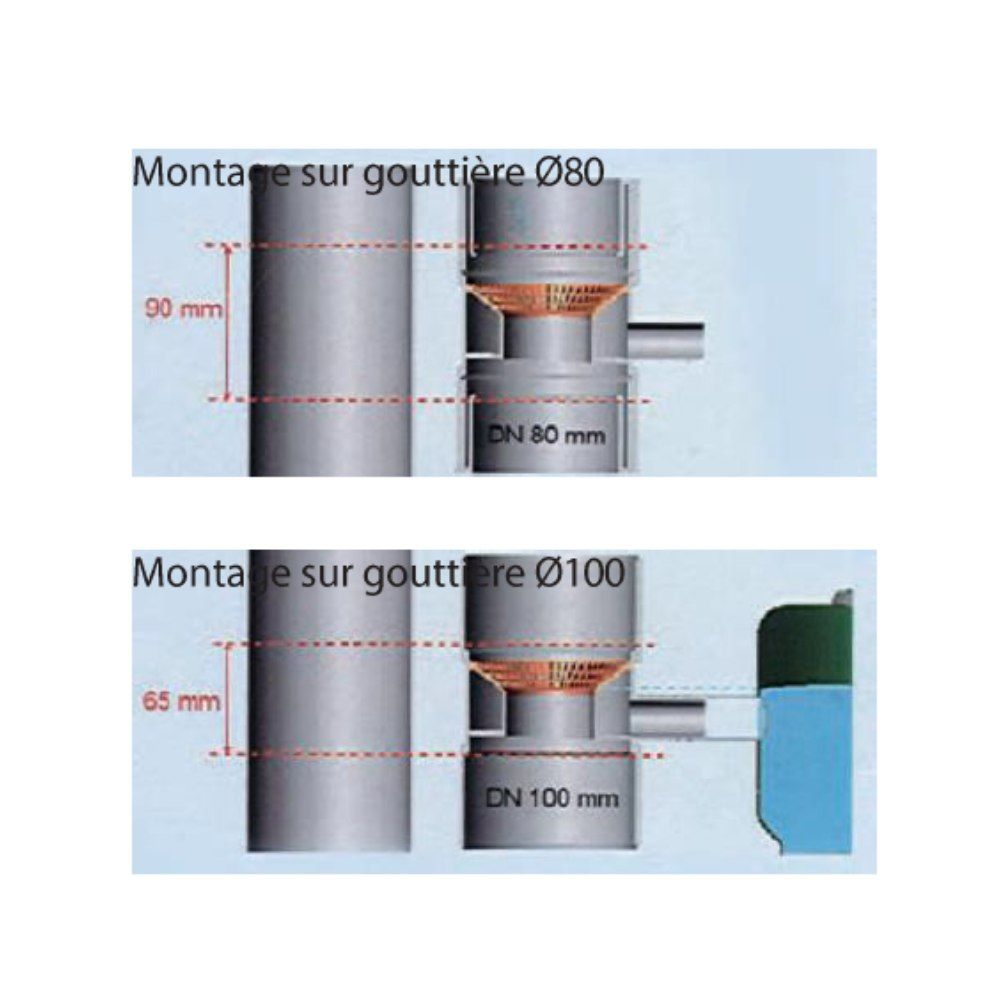 Collecteur de gouttière beige pour récupération d'eau EMP ROTOMOULAGE