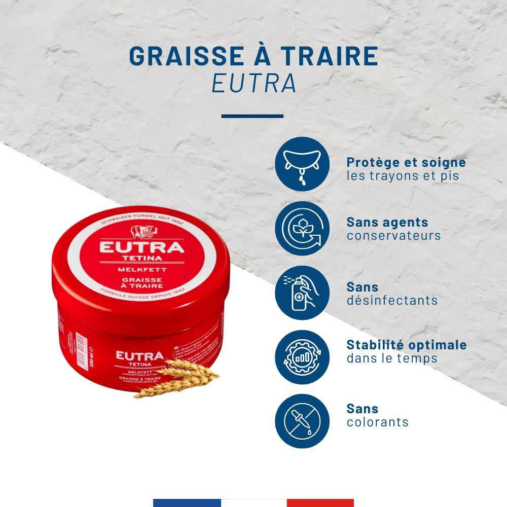 Graisse à traire EUTRA 250 ML