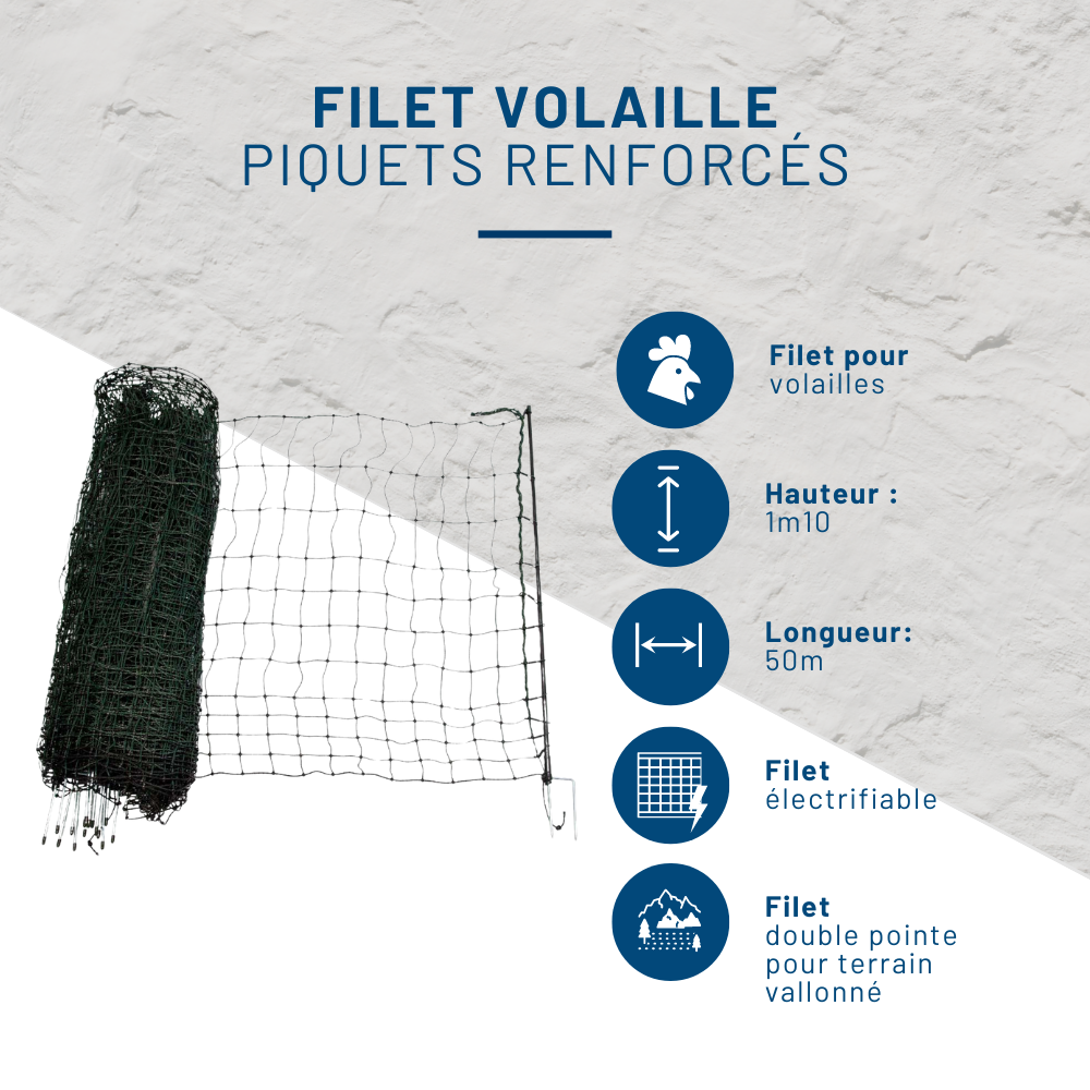 Kit clôture mobile volailles filet 50m poste solaire PREMIUM 