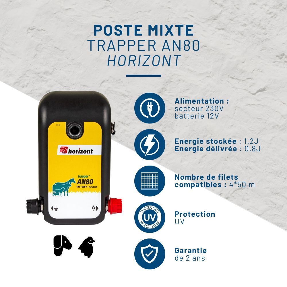 Kit clôture mobile volailles filet 50m poste mixte PREMIUM 