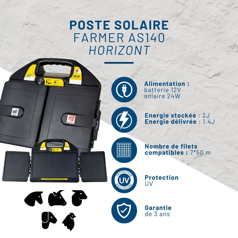 Kit clôture pour moutons filet 50m poste solaire
