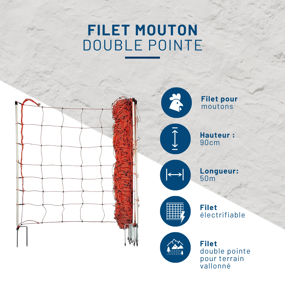 Kit clôture pour moutons filet 50m poste solaire