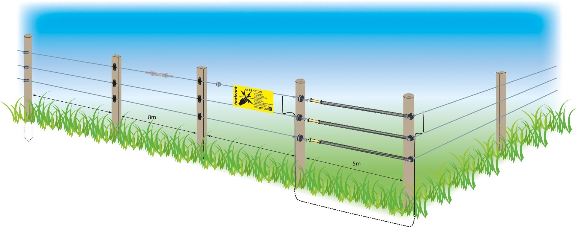 2 Kits portillon avec ressort standard HORIZONT