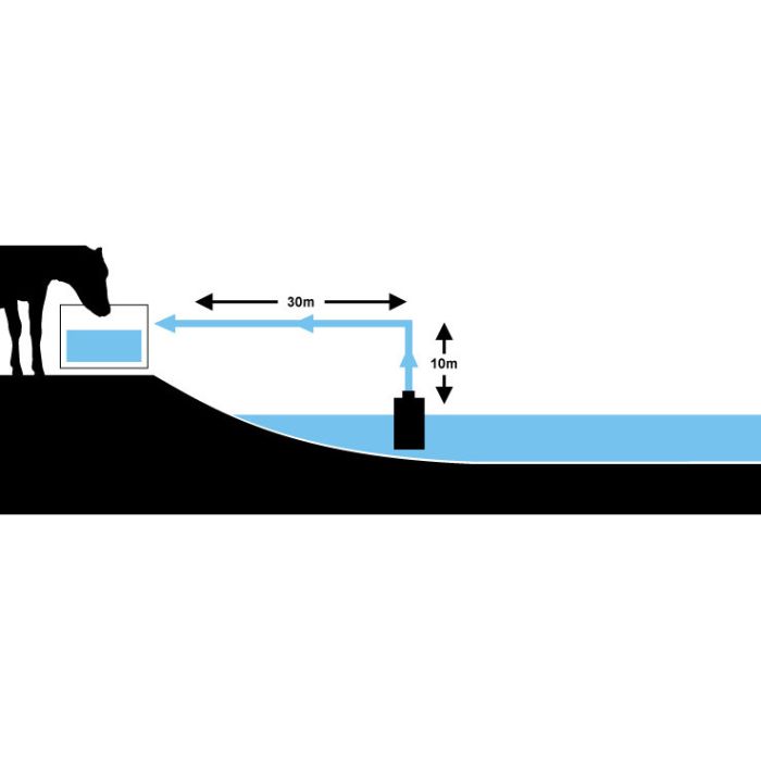 Pompe de prairie avec panneau solaire 60W