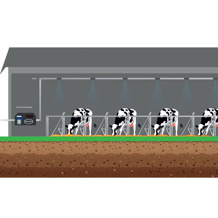 Kit de brumisation 25 Buses 70B 2 l/min