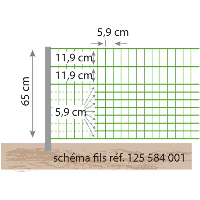 Filet électrifiable, 0,65 m - 50m, pour lapin BEAUMONT
