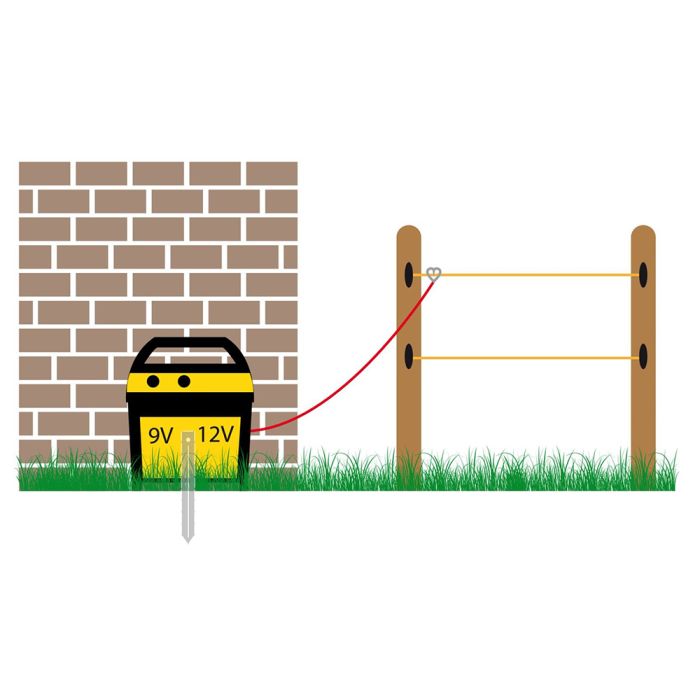 Poste mixte AN1000 et batterie 12 V 75 Ah