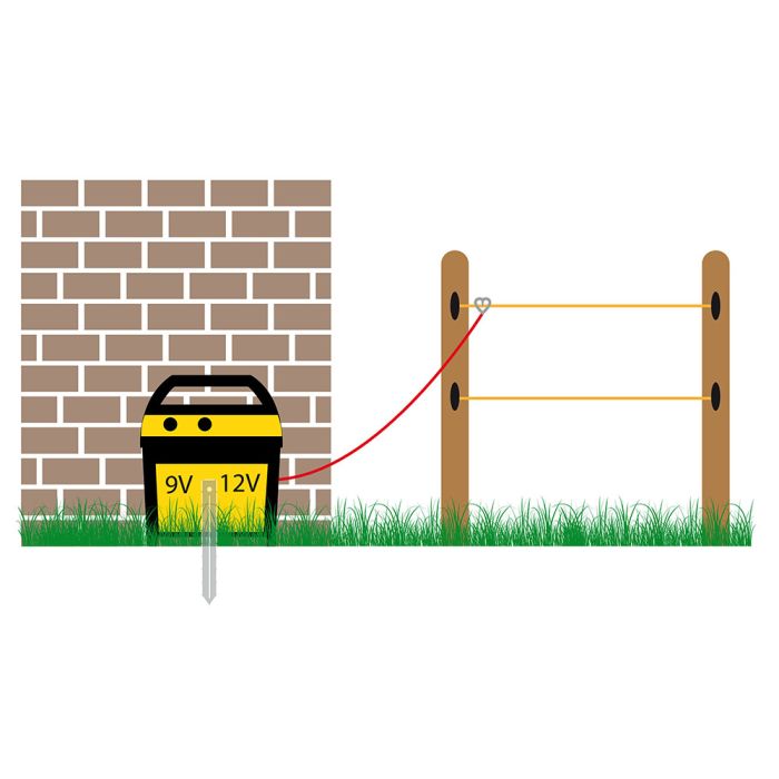 Poste mixte / solaire FARMER AN1000 HORIZONT 