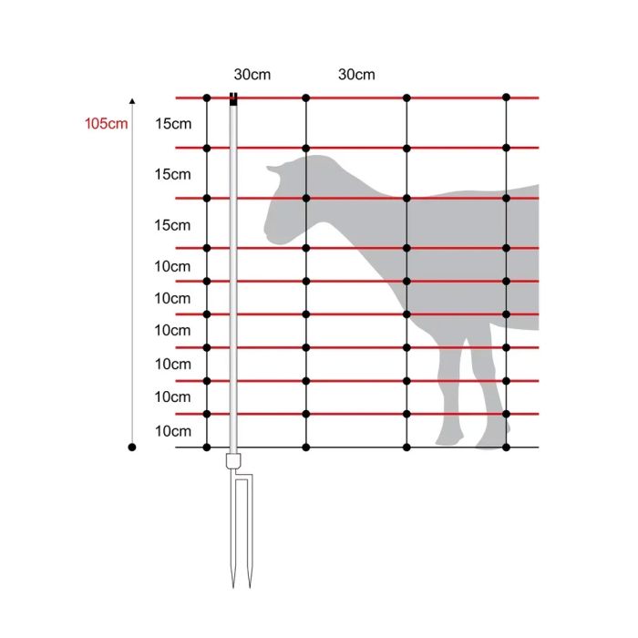  Filet moutons double pointe, Turbomax, 1.05 x 50 m