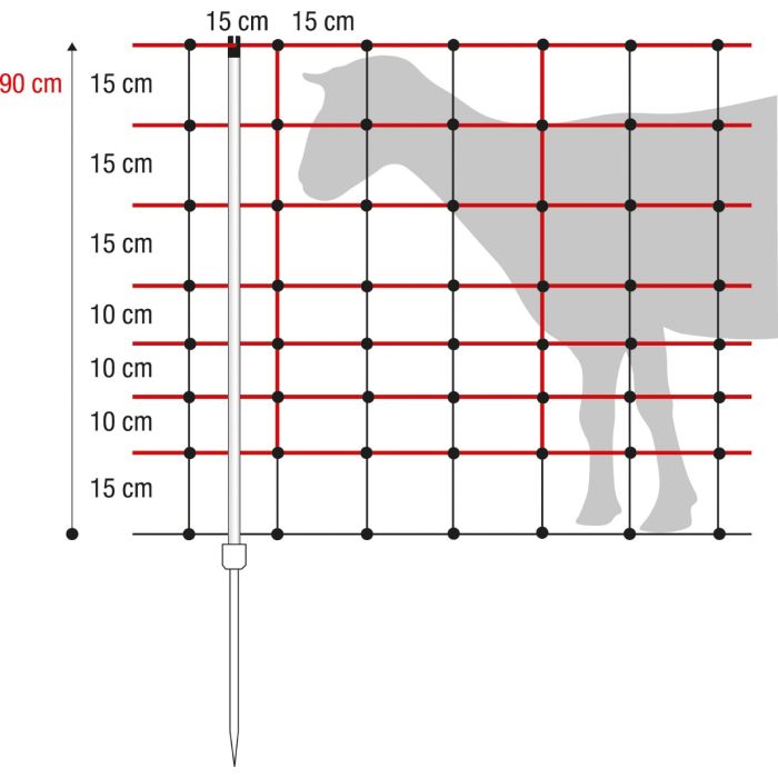 Filet pour moutons, Horinetz, 0.90 x 50 m