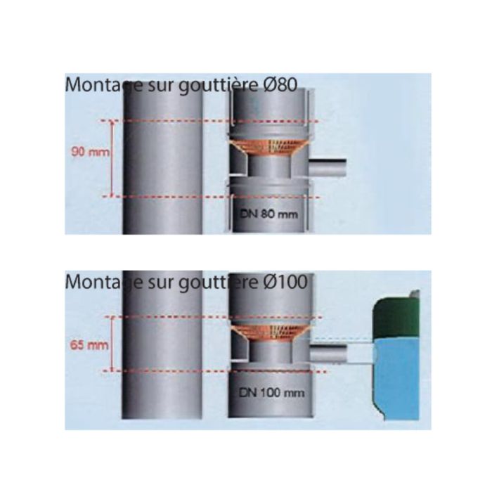 Collecteur de gouttière gris pour récupération d'eau EMP ROTOMOULAGE