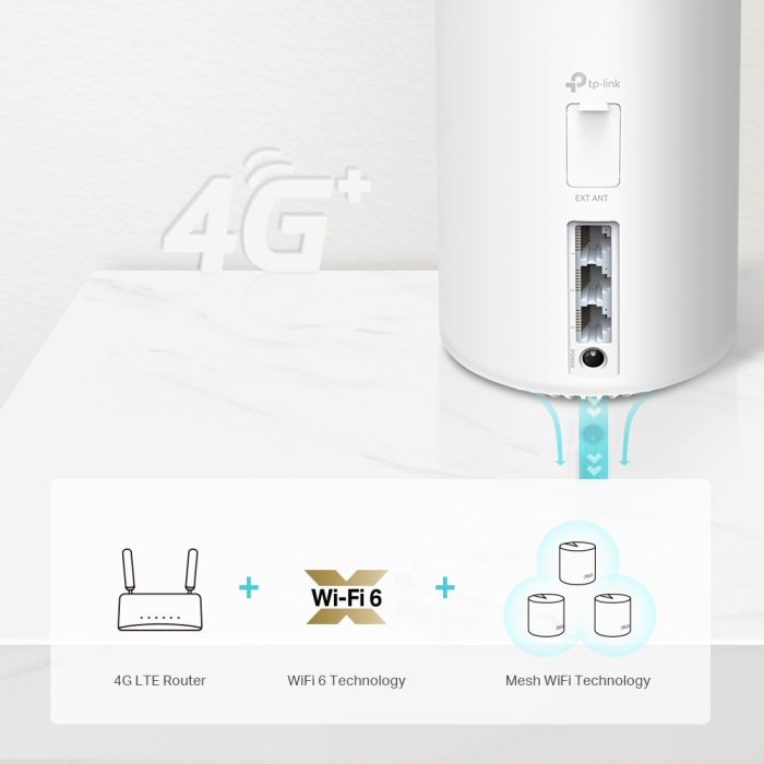 Routeur 4G+ Gigabit + WIFI 6 Mesh AX1800 modèle Deco X20-4G