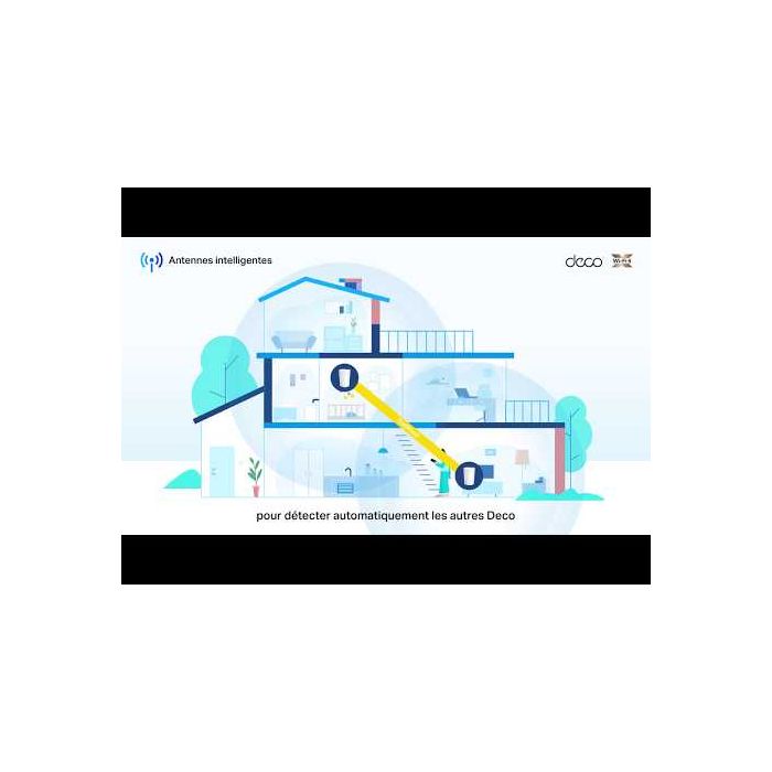 Borne Mesh WiFi 6 AX3000 Outdoor modèle Deco X50-Outdoor