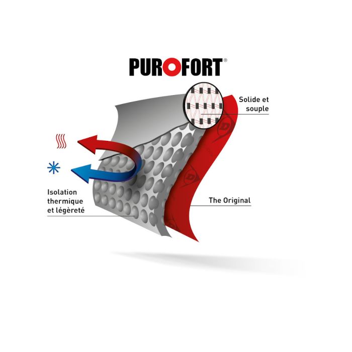 Bottes chasse, loisirs, O4, Wildlander, Dunlop