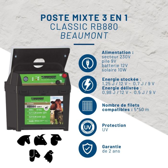 Kit clôture mobile volailles filet 50m poste mixte et solaire