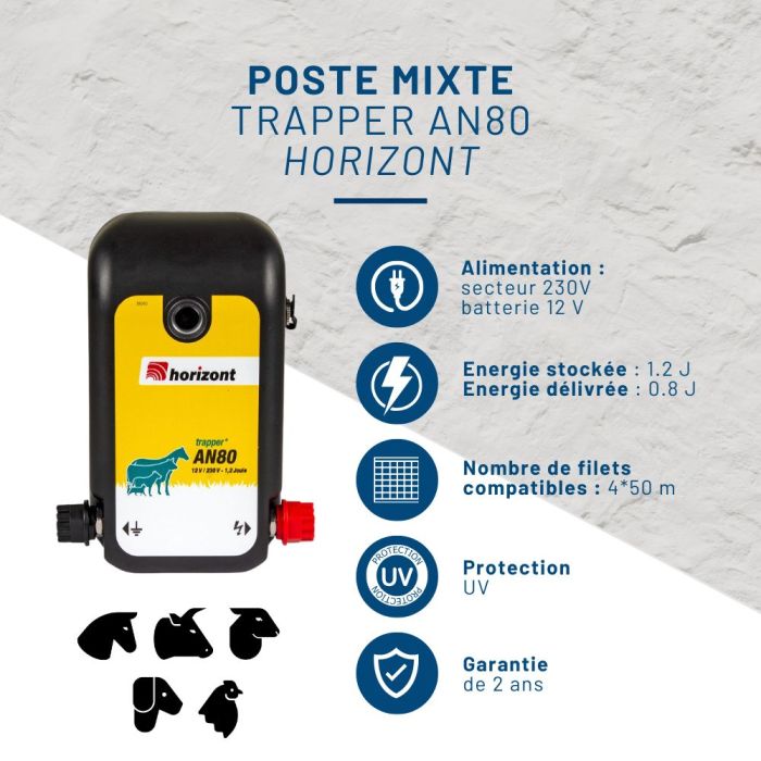 Kit clôture pour moutons filet 50m poste mixte 